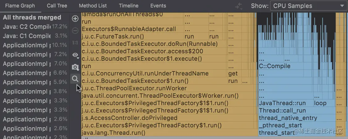 IntelliJ IDEA分析：Java的 5 个最佳功能