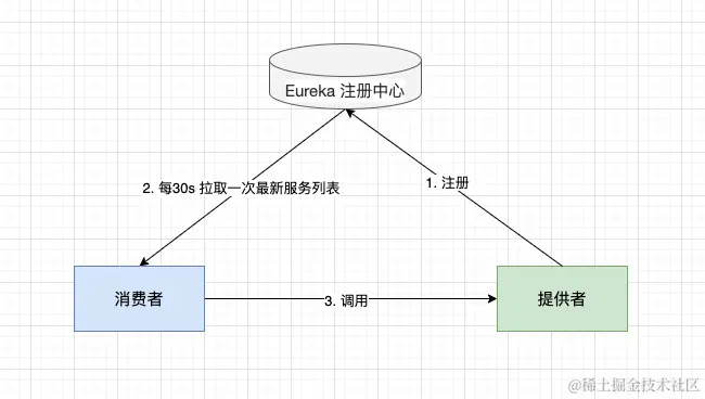 image-20231120154856576