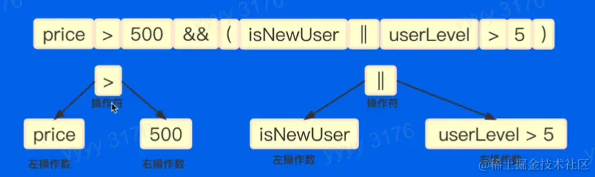 image-20230201215718358.png