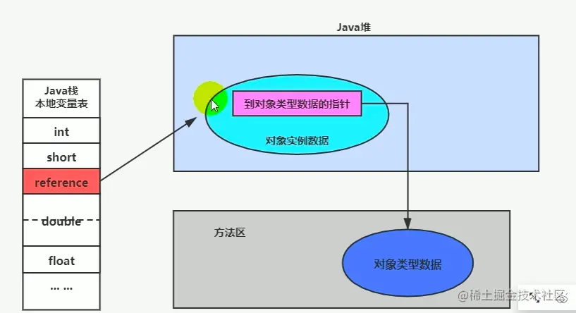 image-20201124212350155