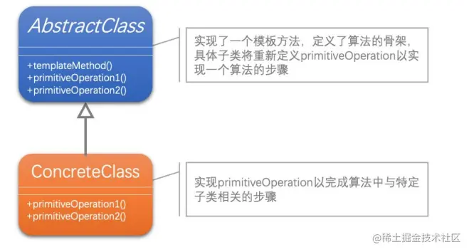 image-20230524223423150