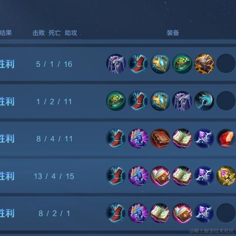Ann_于2022-10-26 17:34发布的图片