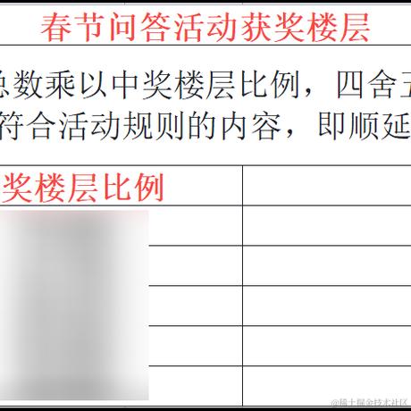 沸点小助手于2022-01-25 12:53发布的图片