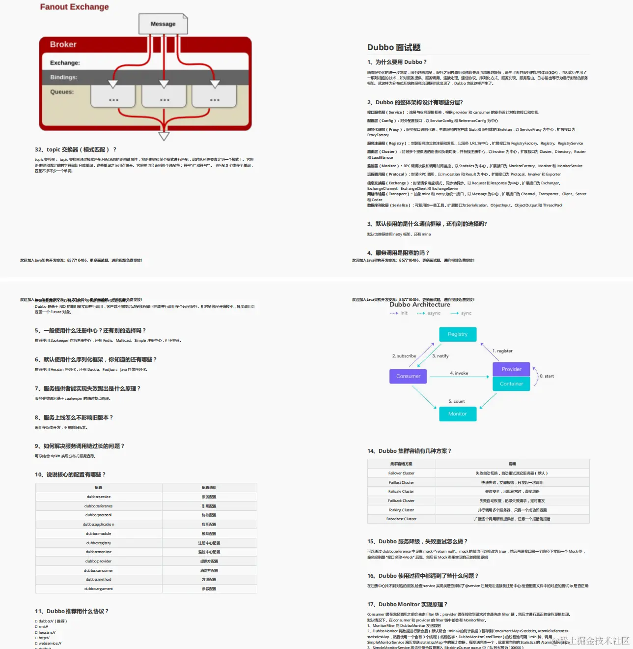 从简历被拒到收割8个大厂offer，我用了3个月成功破茧成蝶