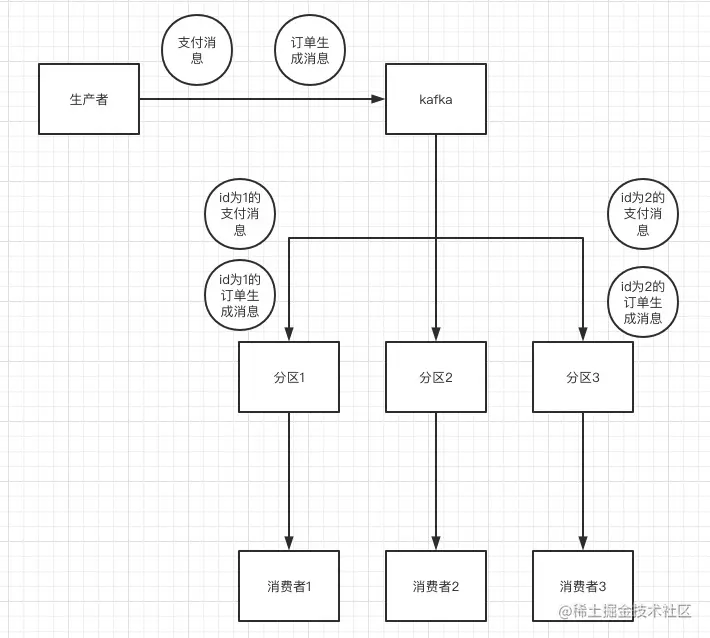 image-20220120113215784