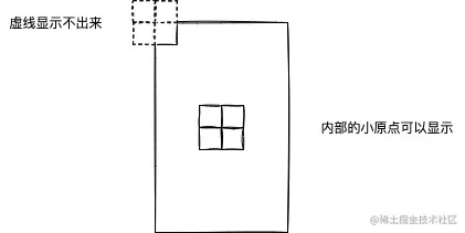 image2021-9-26_14-48-16.png