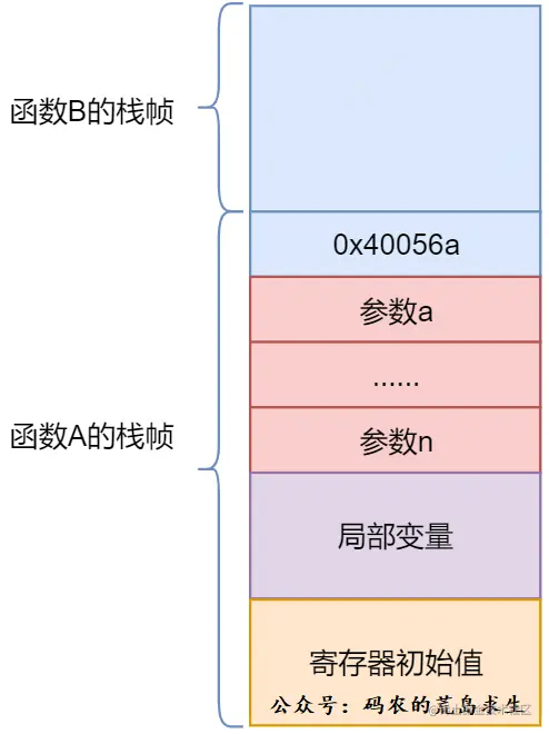 1604019378874