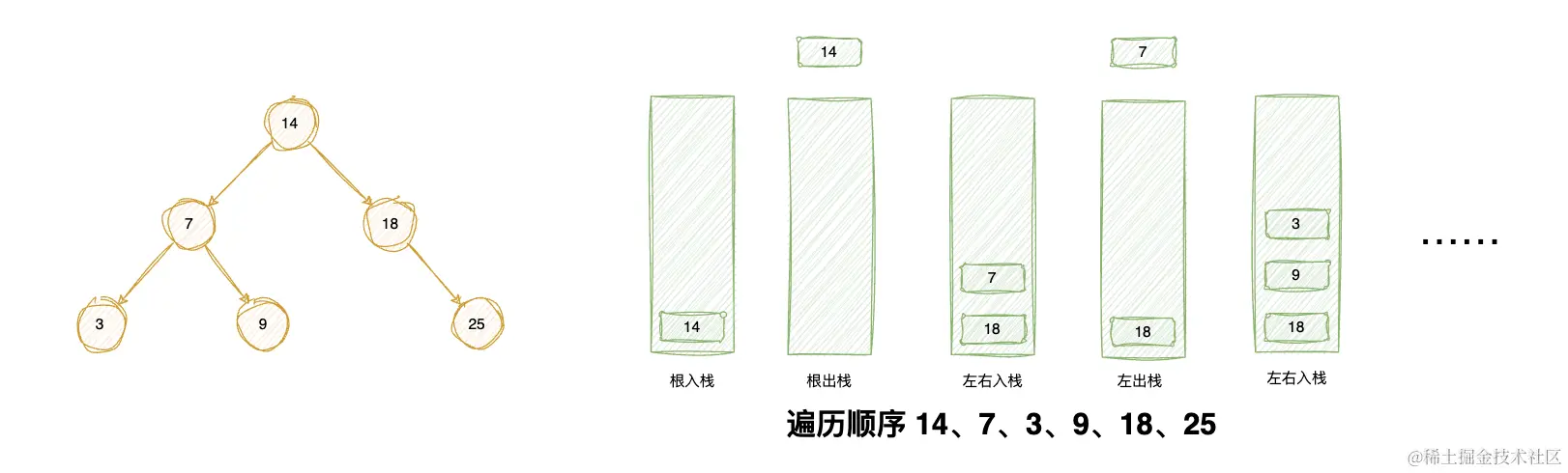 DE622642-281C-43CC-8BE2-7A1AD38A017A.png