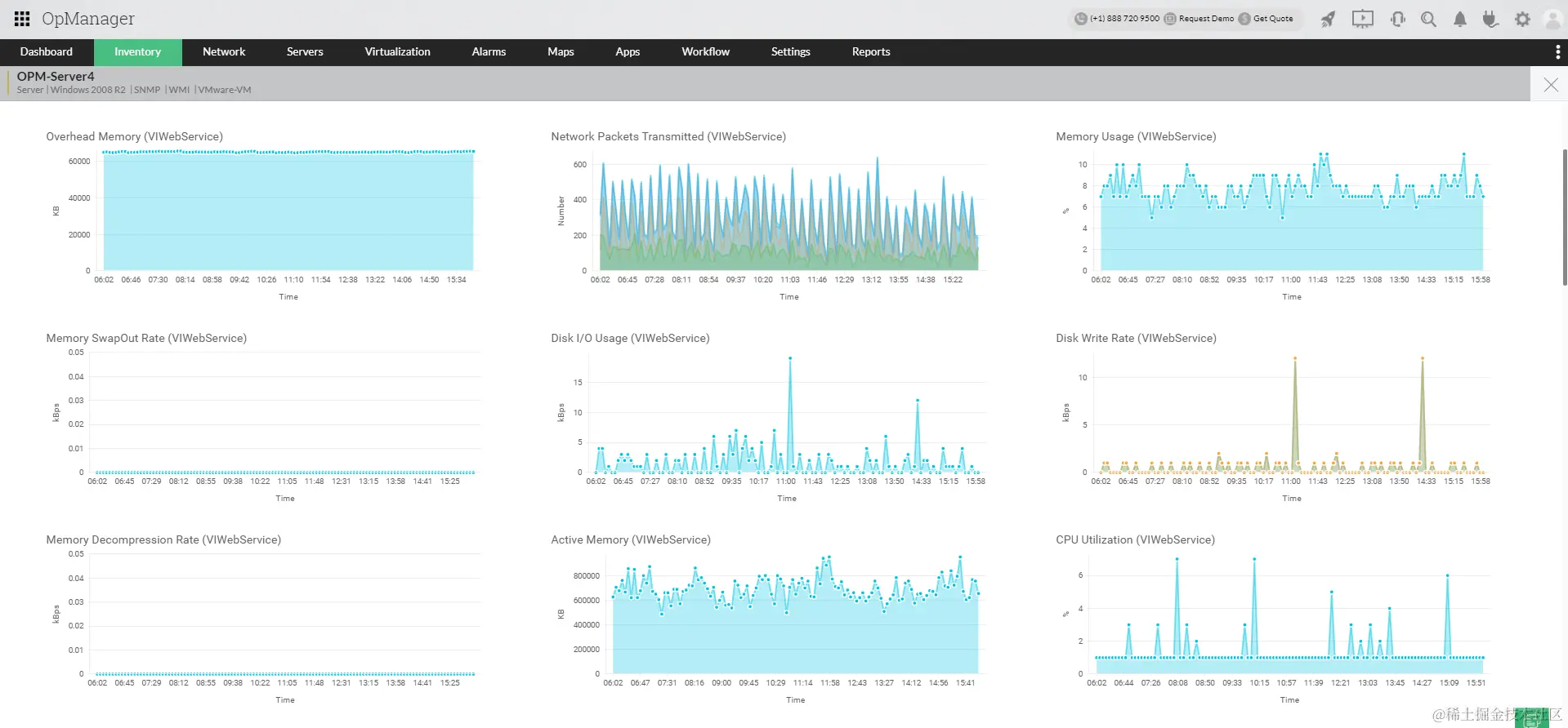 FTP服务器监控软件 - ManageEngine OpManager