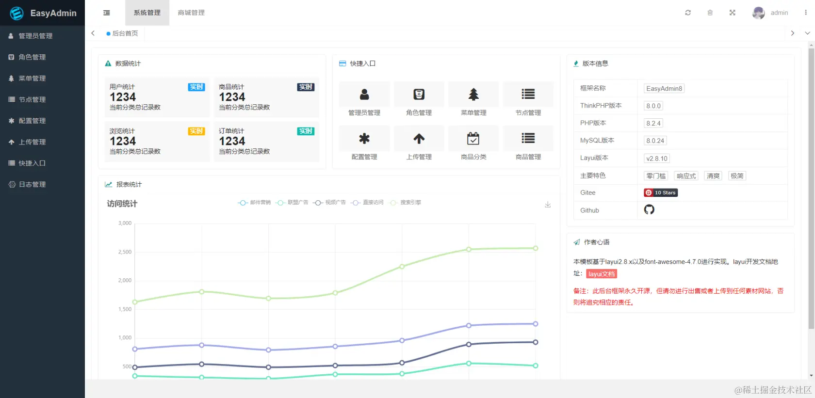 easyadmin8-01