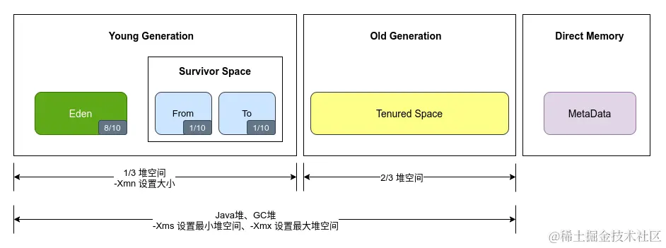 image-20231022124750244