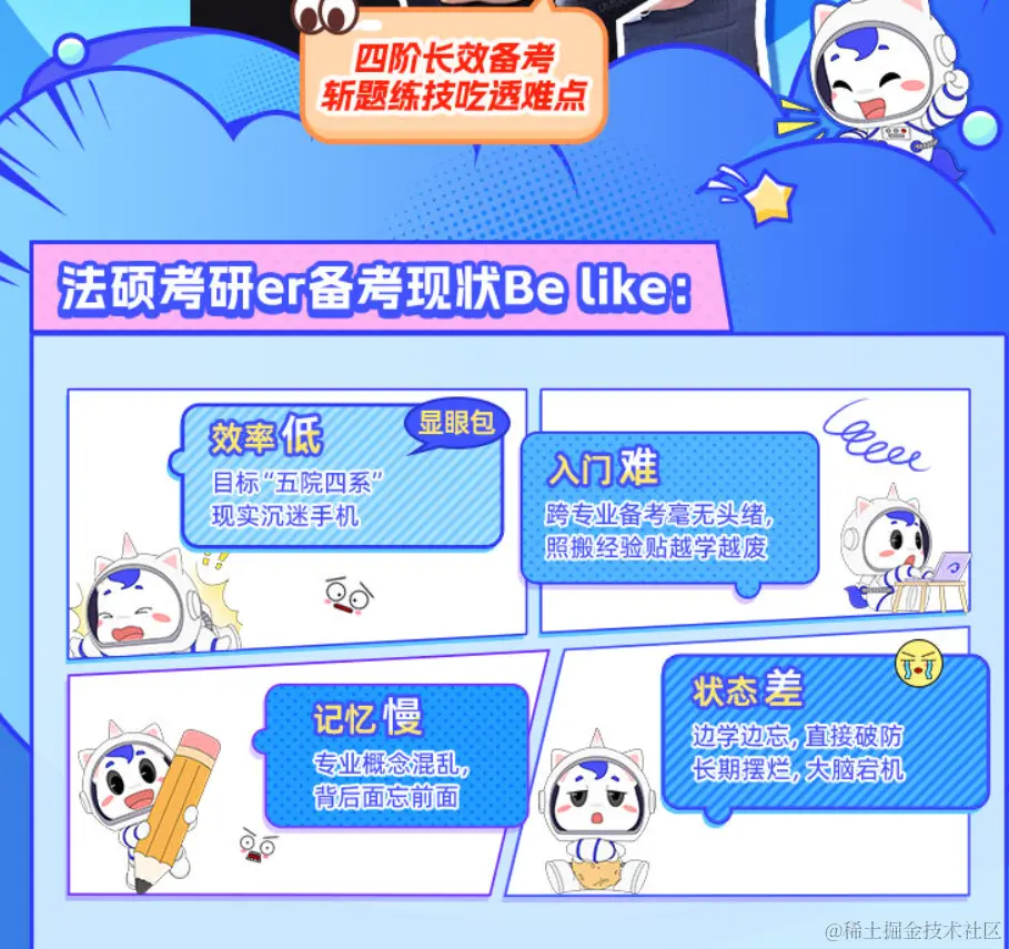 2025考研专业课全程班【法律硕士(非法学)】