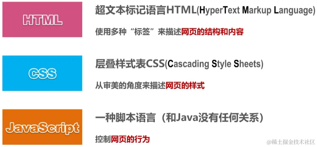 image-20230731030443639