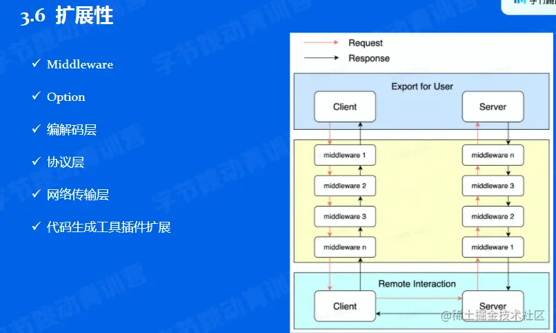 image-20220527180621176