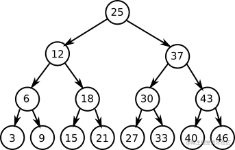 _images/binary-tree.png