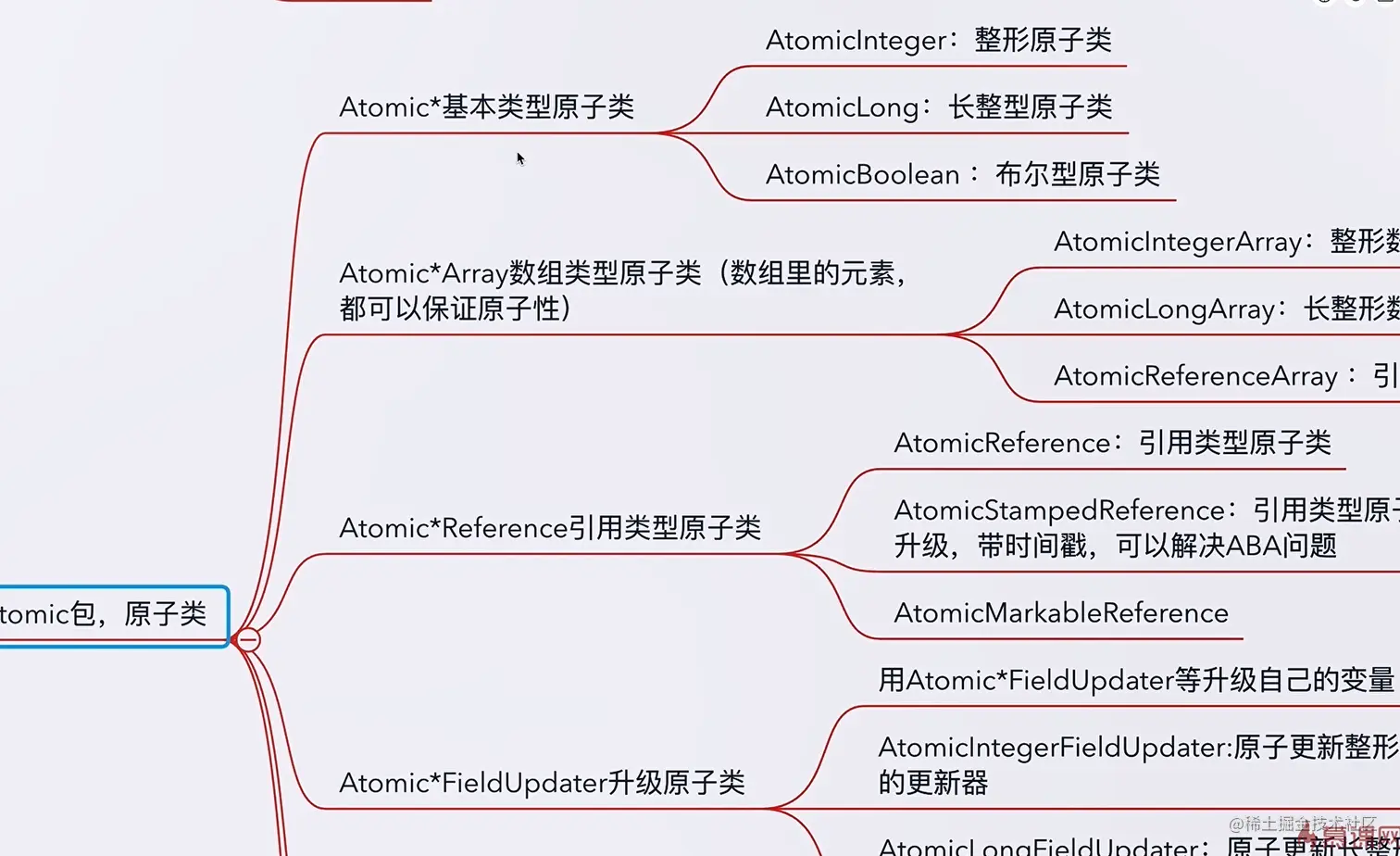 image-20220213223314401