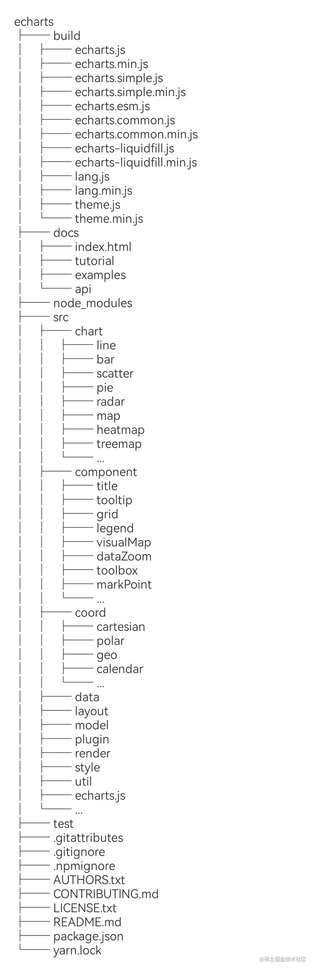 cgi-bin_mmwebwx-bin_webwxgetmsgimg_&MsgID=4993417640712722536&skey=@crypt_fa7c1c3f_25e145aa2a870c07fd63b4d530fe9898&mmweb_appid=wx_webfilehelper.jpg