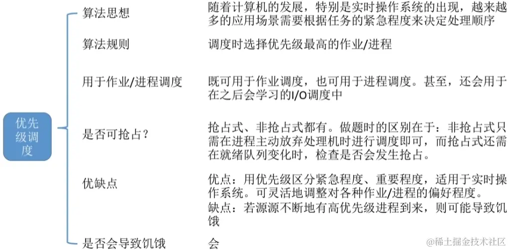 image-20230812035859141