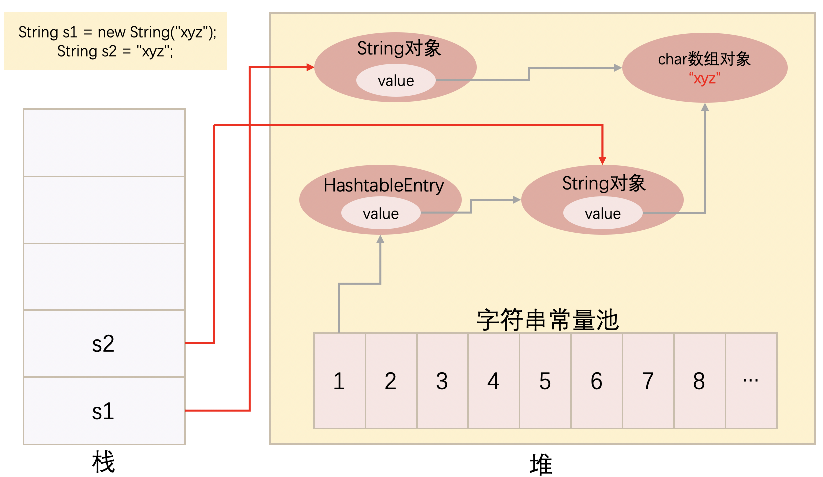 怎样实现python3中的字符串对齐 - 编程语言 - 亿速云