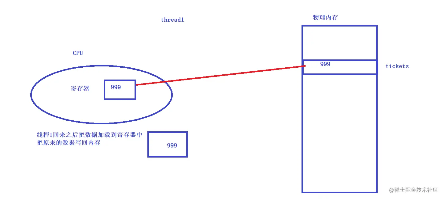 image-20230419194457726