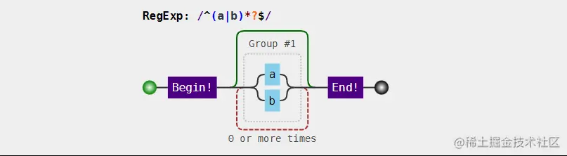 image-20220211141613890