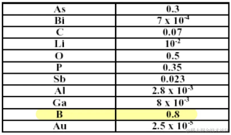 螢幕截圖 2023-05-09 下午3.55.15.png