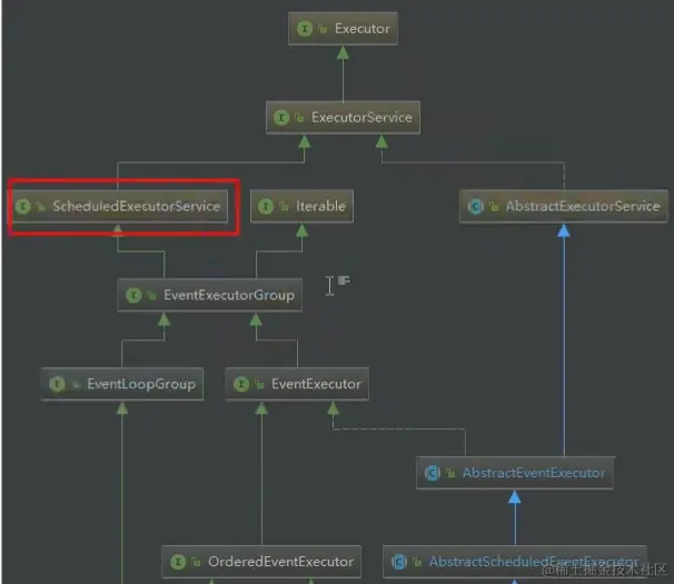 image-20230203020559647