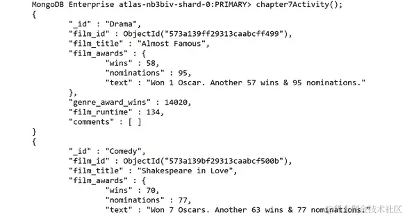 图 7.24：运行管道后的最终输出（为简洁起见截断）