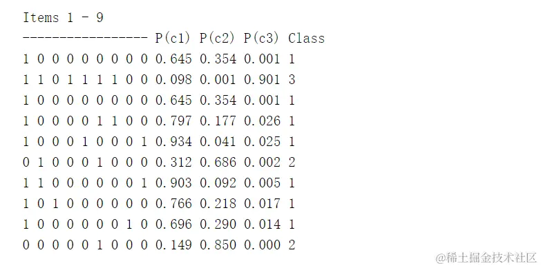 Mplus教程：如何做潜在类别分析LCA