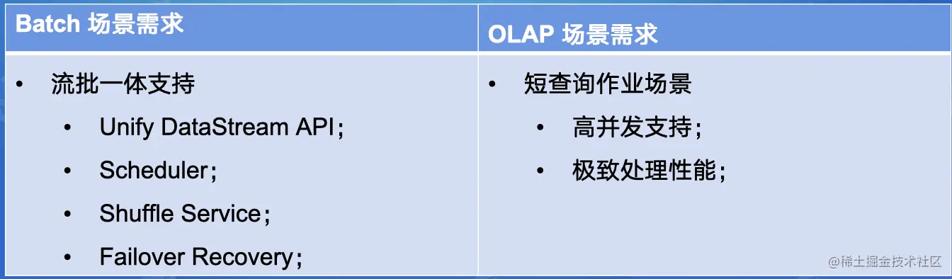 截屏2022-07-26 16.29.52.png