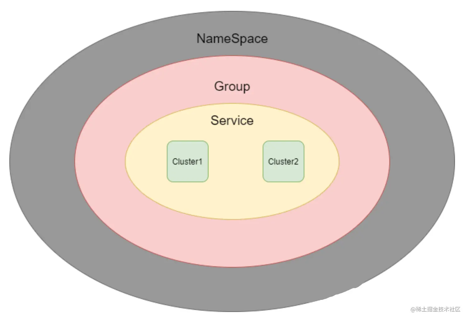 image-20230119124628349