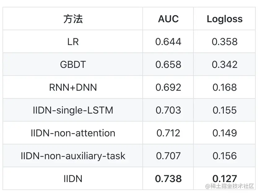 dd6fb5b41ede4295973ae4c12fd08158.png<br>