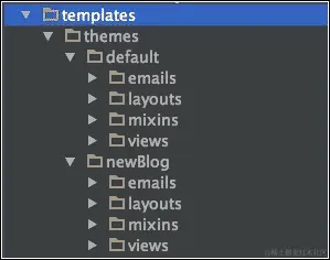 修改 KeystoneJS 核心模板路径