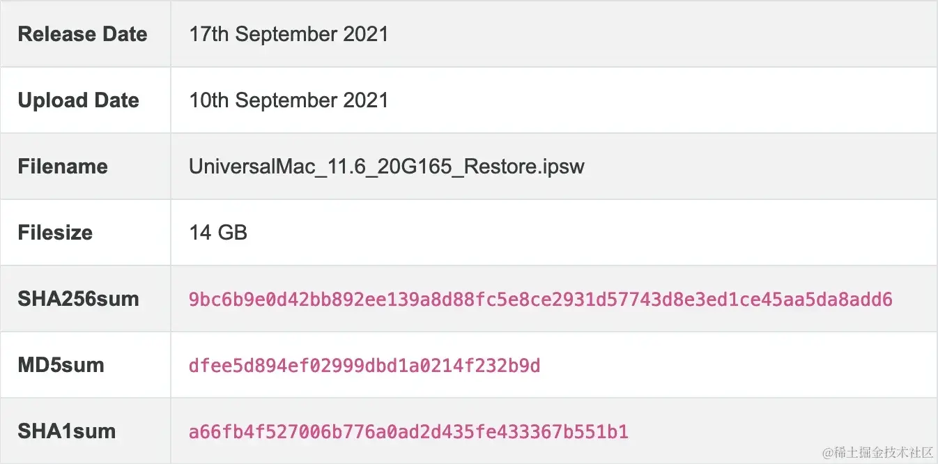 macOS Big Sur ipsw Restore File