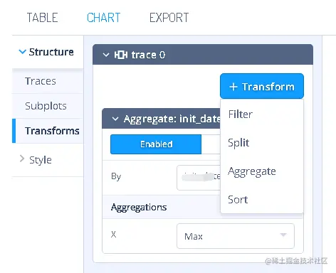 Transform可以进行过滤、分割、聚合、排序等操作