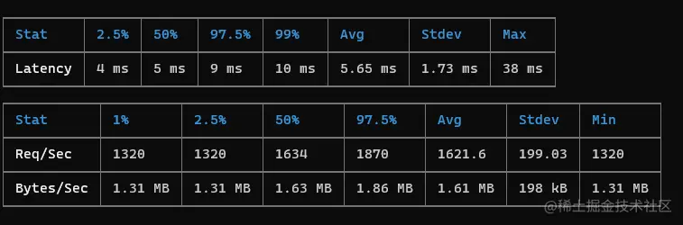 image-20230408173301759