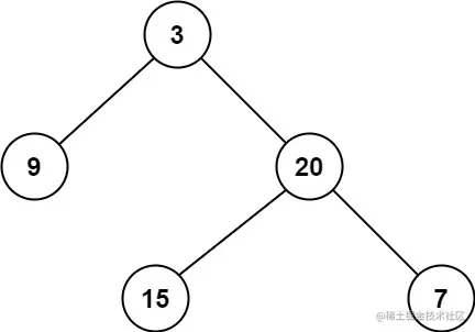 【小Y学算法】⚡️每日LeetCode打卡⚡️——31.二