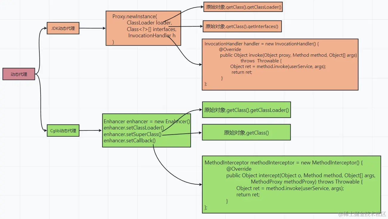 image-20220910004825959