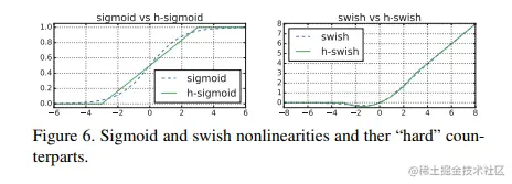 image-20220203205501175