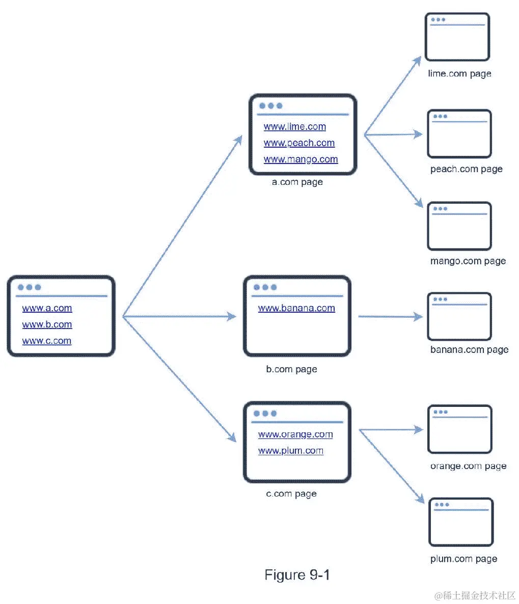 A close up of text on a white background  Description automatically generated