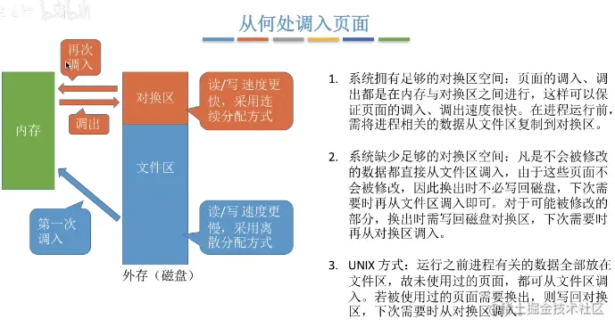 image-20220106130548948