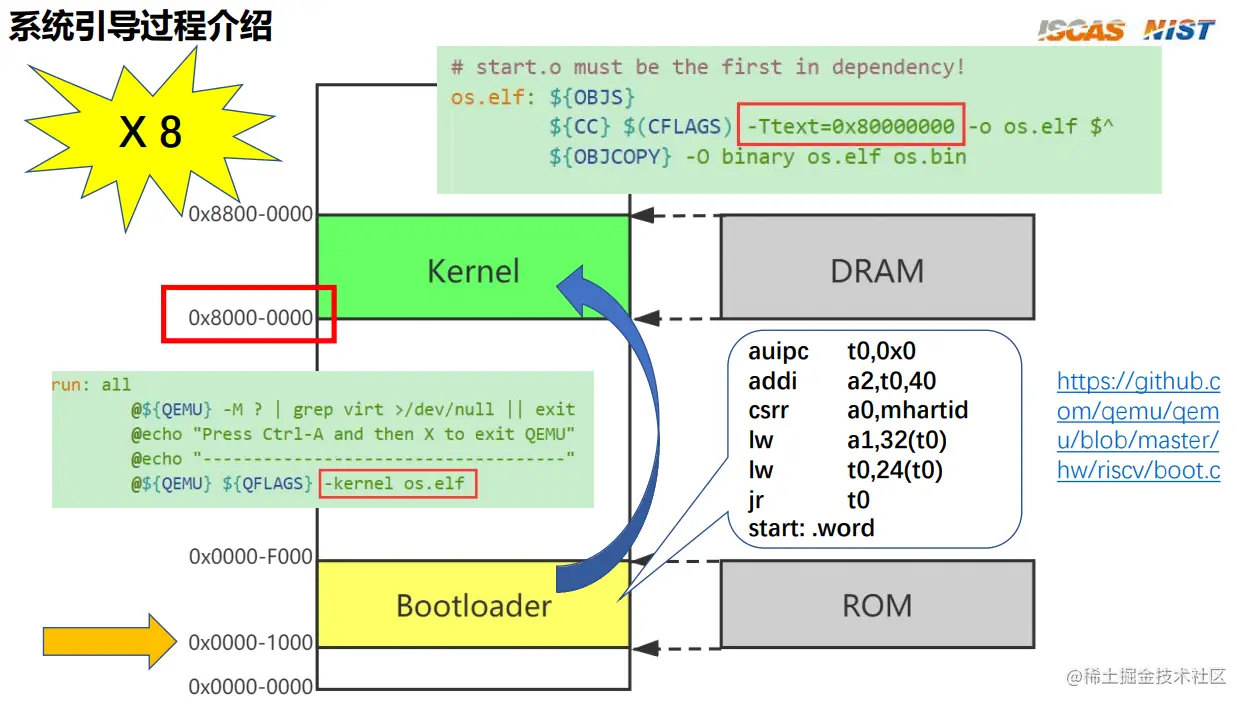 image-20210812171729677