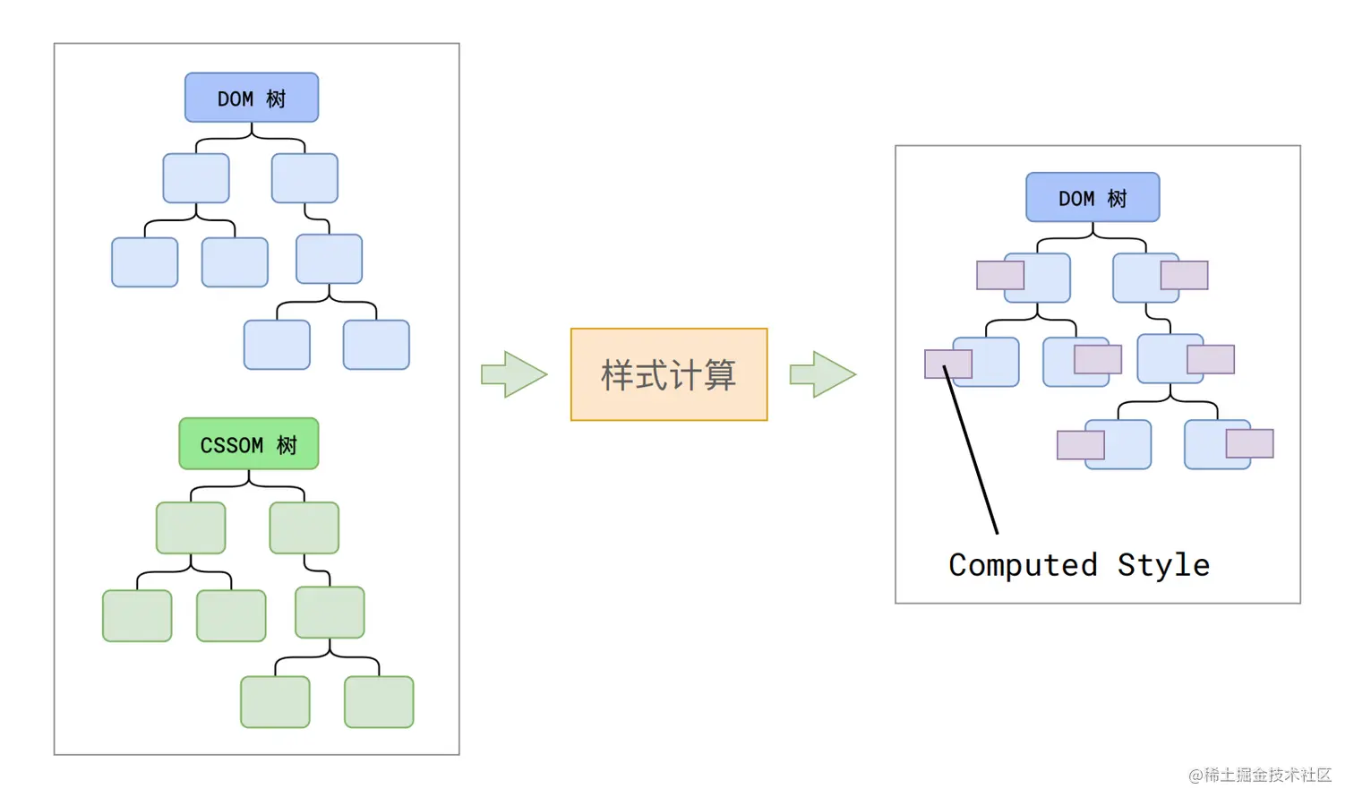 image-20220908141123262