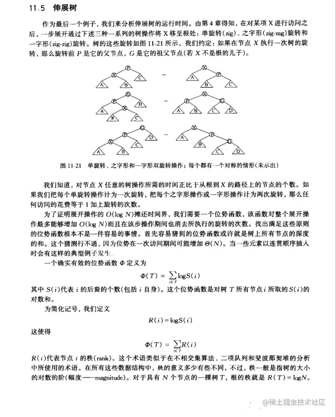 互联网发布：最详细的《数据结构算法核心总结》，图文并茂超清晰