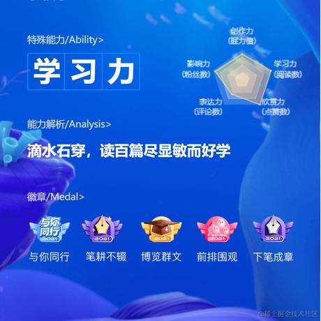 STRIVE于2022-01-10 15:38发布的图片