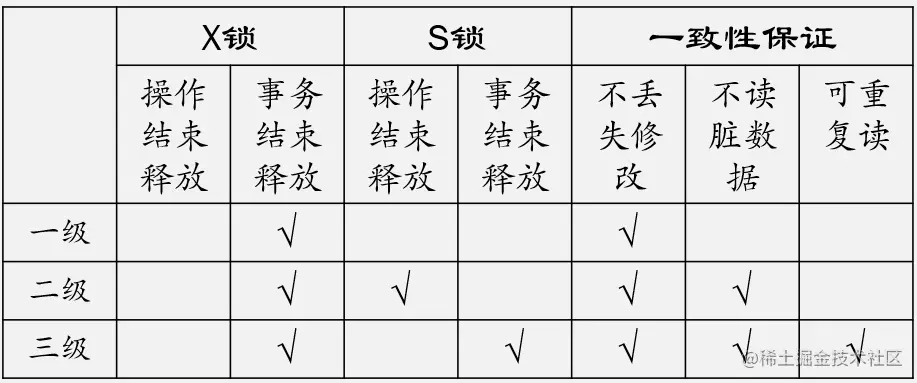 image-20230214230209638