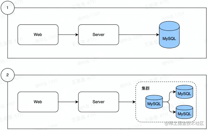 image-20230215190340840