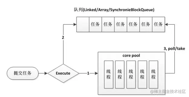 image-20221208170811197