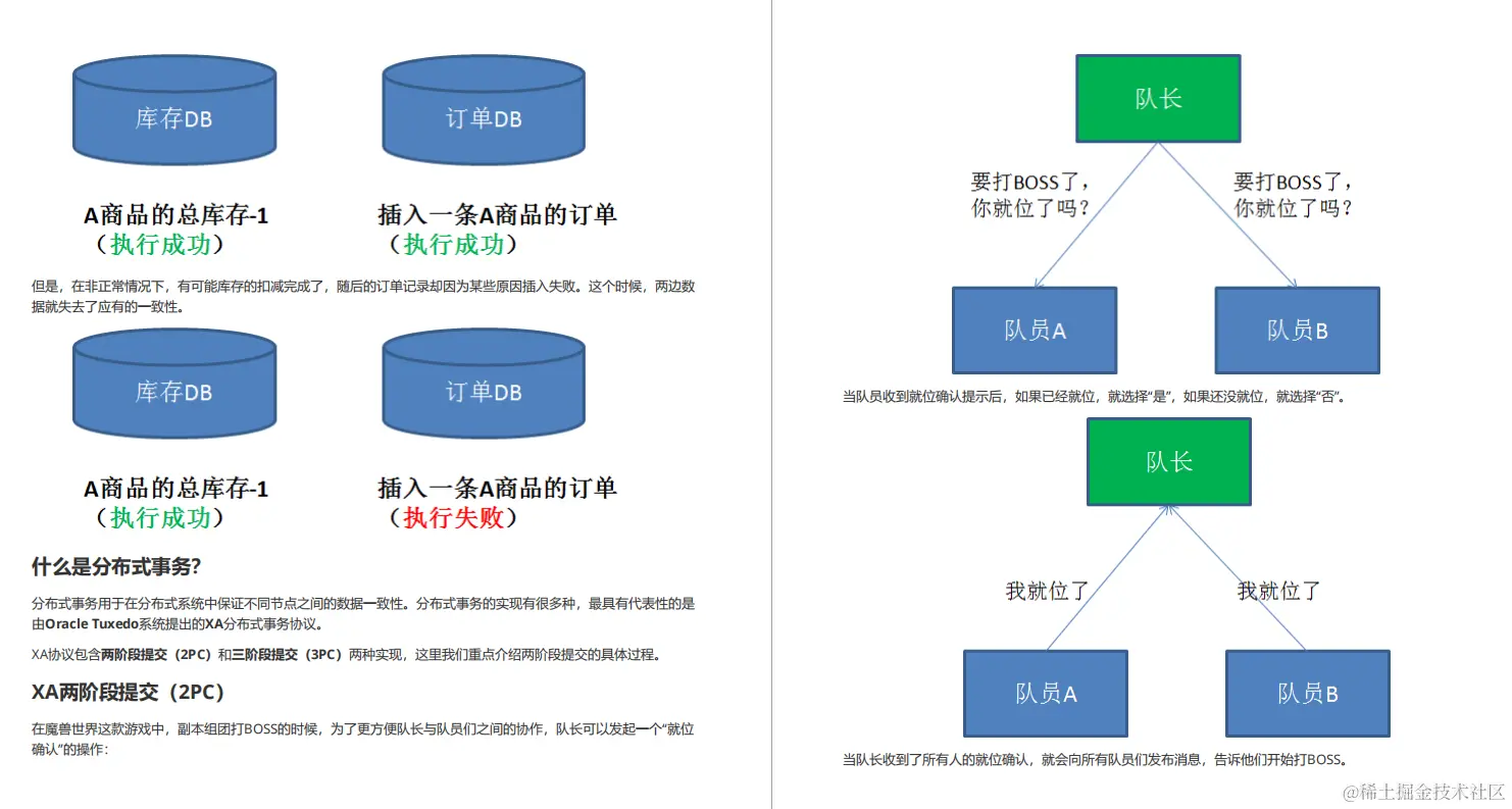 阿里巴巴新产“Java架构核心宝典”，全是流行技术，限时开放