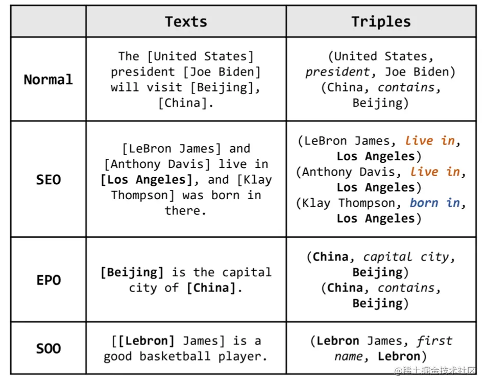 enter description here